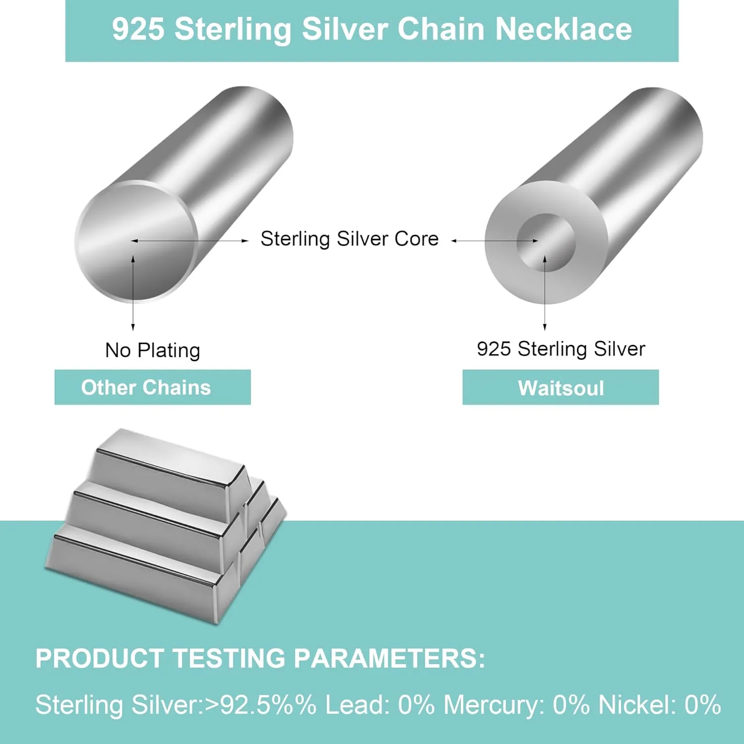 925 Sterling Silver Paperclip Lobster Clasp Chain 3mm 4mm 5mm 6mm 7mm Necklace for Women Men Diamond Cut Silver Necklace Chain 16-30 Inches