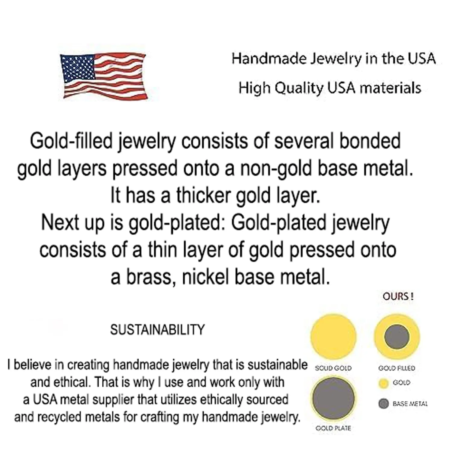 Hoop Earrings Cartilage Nose Septum Ear Helix Tragus Rings Multiple Piercing Jewelry for Women Hypoallergenic Thin Tiny Hoops (5mm | 20 GA, 14K Gold Filled)