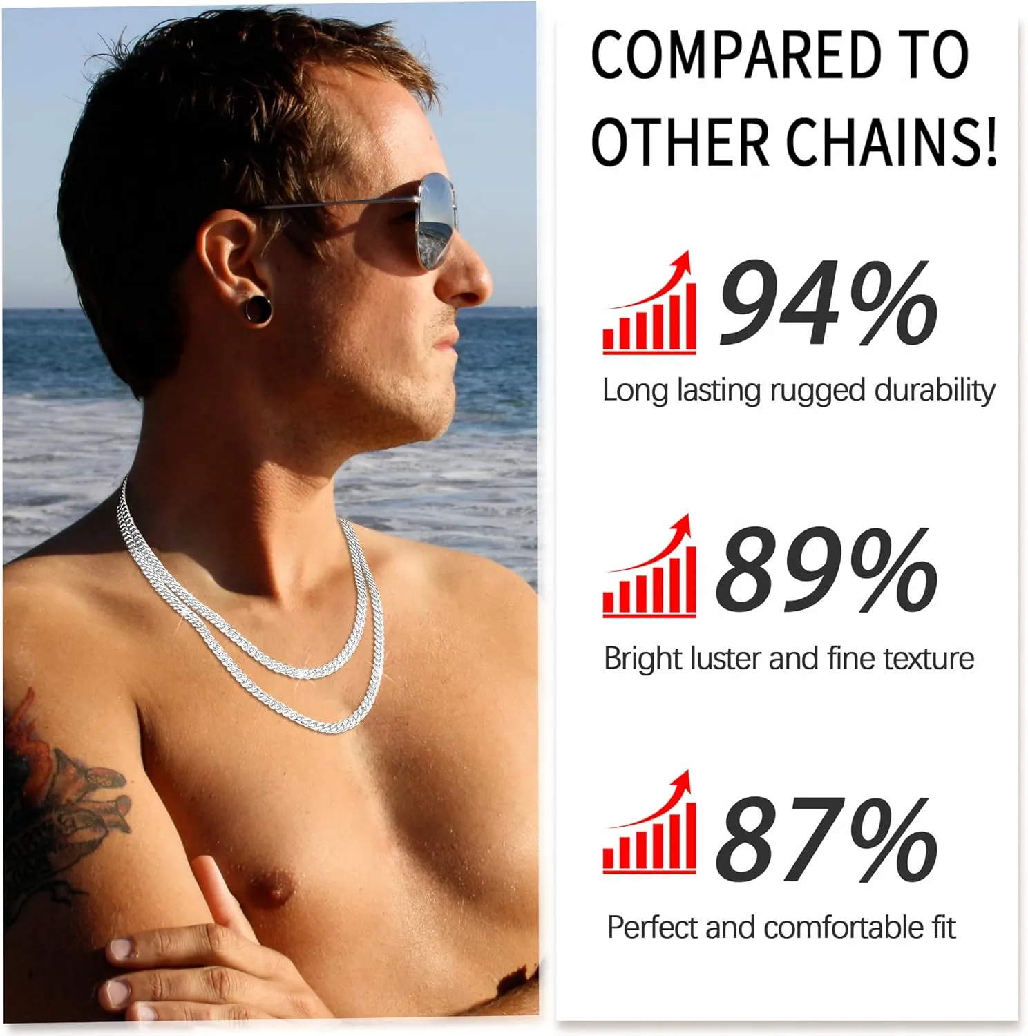 Italian Solid 18k Gold Over 925 Sterling Silver Chain Necklace for Men Women, 3.5mm, 5mm Diamond Cut Cuban Link Chain, Sturdy & Shiny & Not Easy to Fade & Comfortable 16 18 20 22 24 26 Inch