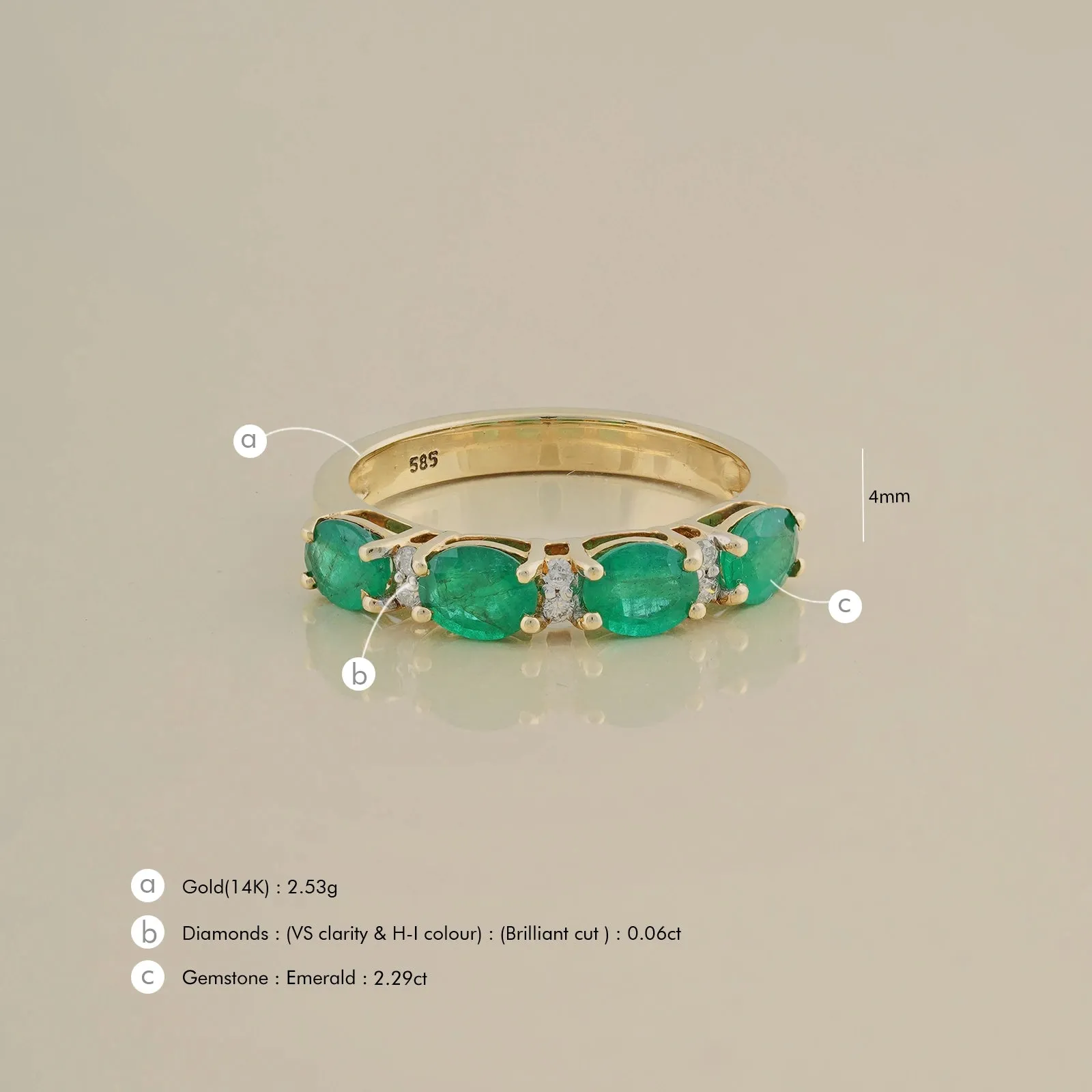 Jessica Emerald Ring