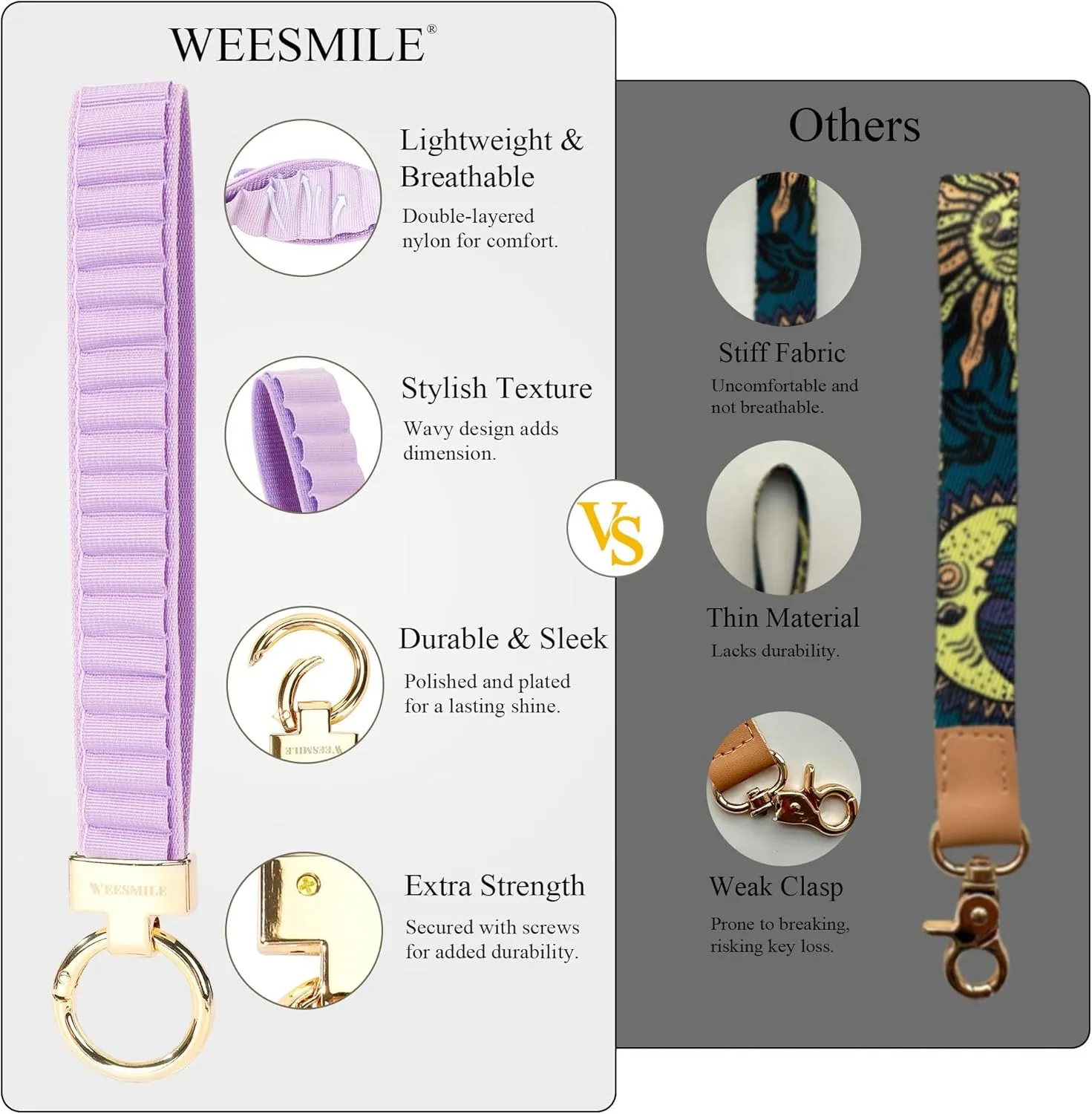 Keychain Wristlet | Cute Key Chain for Car Keys | Alpine Loop Wrist Strap Lanyard with 3 Key Rings for Women Men