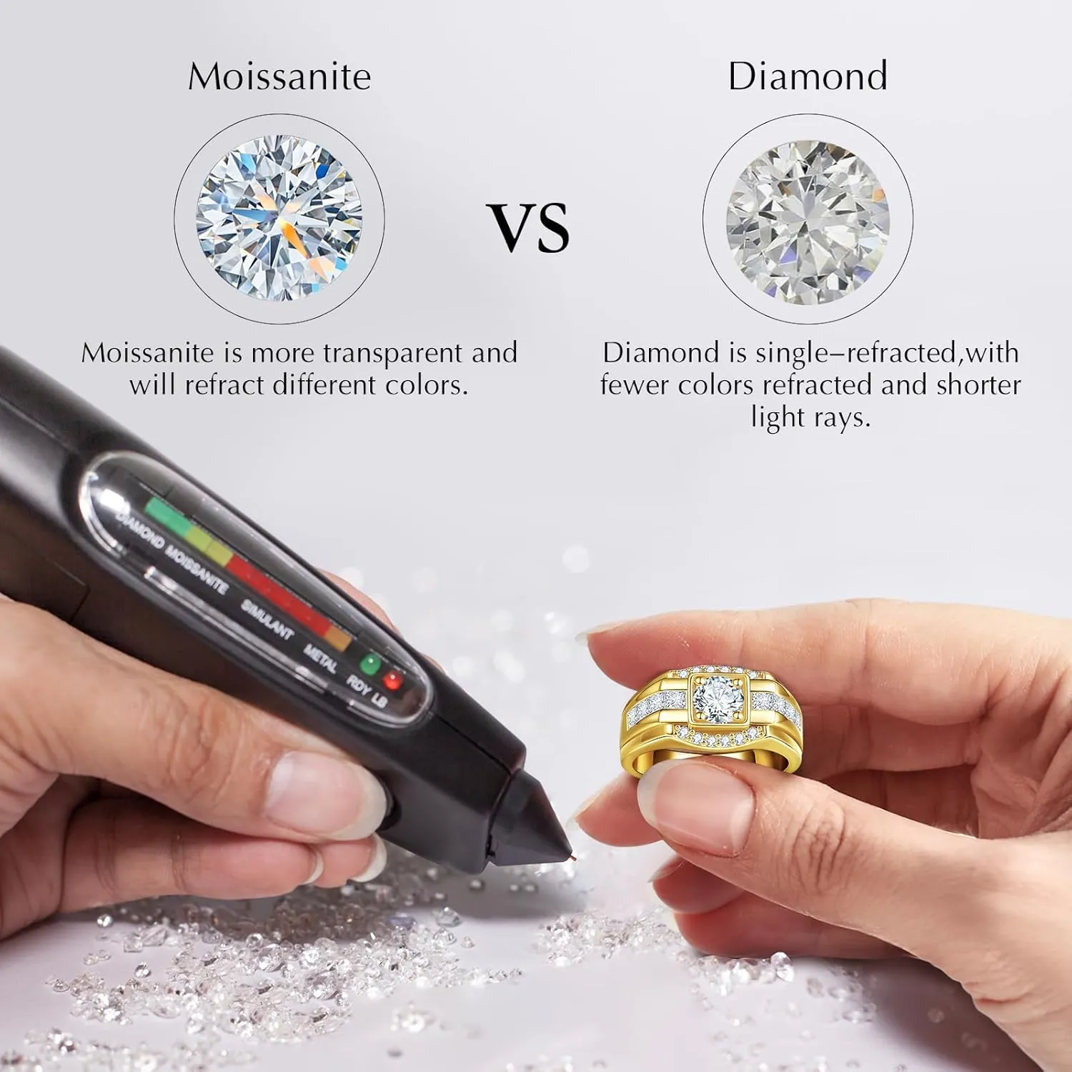 Moissanite Engagement Rings Mens Wedding Band 925 Sterling Silver 14K /White Gold Plated Promise Rings for Him 0.8CT Round Cut D Color VVS1 Clarity Anniversary Jewelry Gifts Size 8-12